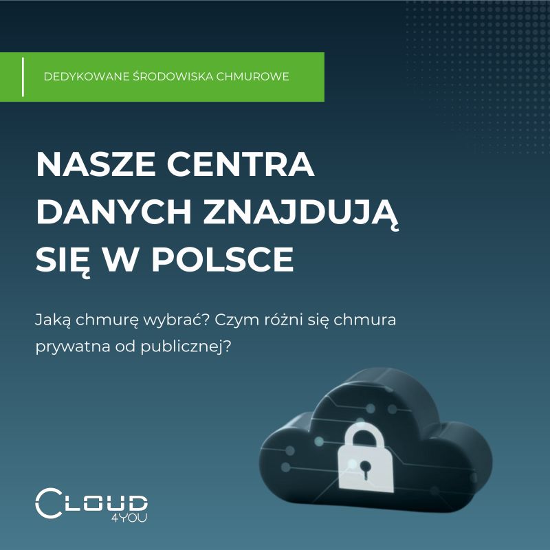 Cloud4You