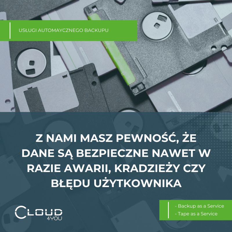 Cloud4You